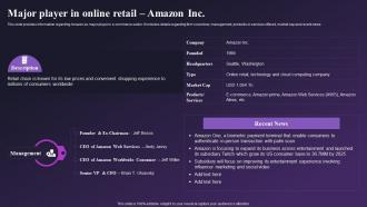 Major Player In Online Retail Amazon Inc Global E Commerce Industry Outlook IR SS