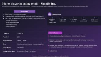 Major Player In Online Retail Shopify Inc Global E Commerce Industry Outlook IR SS