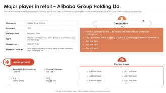 Major Player In Retail Alibaba Group Holding Ltd Global Retail Industry Analysis IR SS