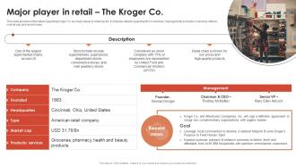Major Player In Retail The Kroger Co Global Retail Industry Analysis IR SS