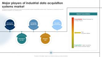 Major Players Of Industrial Data Acquisition Systems Market