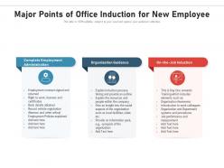 Major points of office induction for new employee