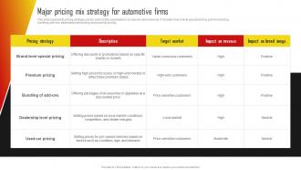 Major Pricing Mix Strategy For Automotive Vehicle Promotion Campaign Program Strategy SS V