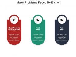Major problems faced by banks ppt powerpoint presentation pictures backgrounds cpb