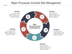 Major processes involved risk management ppt powerpoint presentation layouts graphics design cpb