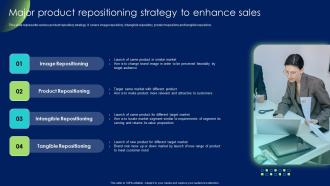 Major Product Repositioning Strategy To Enhance Sales Product Development And Management Strategy