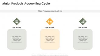 Major Products Accounting Cycle In Powerpoint And Google Slides Cpb