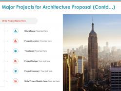 Major projects for architecture proposal contd project ppt powerpoint presentation layouts samples