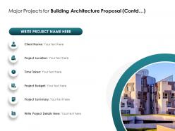 Major projects for building architecture proposal contd budget ppt powerpoint presentation gallery