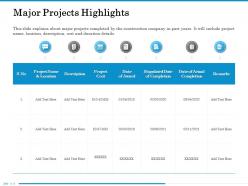 Major projects highlights of award ppt powerpoint presentation file topics