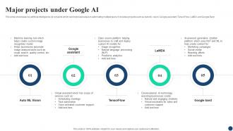 Major Projects Under AI Google For Business A Comprehensive Guide AI SS V