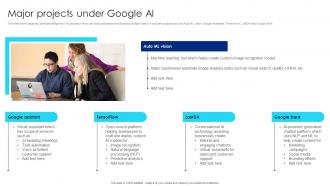 Major Projects Under Google AI Google Chatbot Usage Guide AI SS V