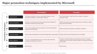Major Promotion Techniques Implemented Microsoft Strategic Plan Strategy SS V