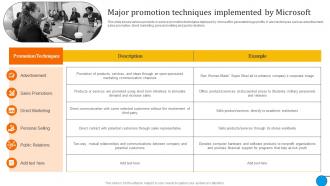 Major Promotion Techniques Microsoft Business And Growth Strategies Evaluation Strategy SS V