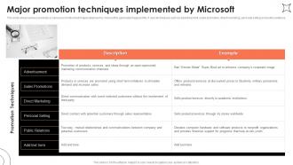 Major Promotion Techniques Microsoft Strategy For Continuous Business Growth Strategy Ss