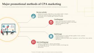Major Promotional Methods Of CPA Marketing Complete Guide For Deploying CPA Ppt Ideas