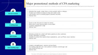 Major Promotional Methods Of CPA Marketing Strategies To Enhance Business Performance