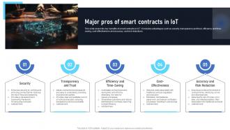 Major Pros Of Smart Contracts In IOT Exploring The Disruptive Potential BCT SS