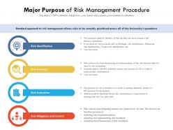 Major purpose of risk management procedure