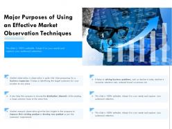 Major purposes of using an effective market observation techniques
