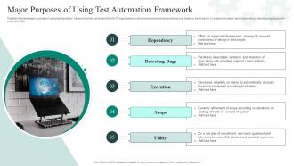 Major Purposes Of Using Test Automation Framework
