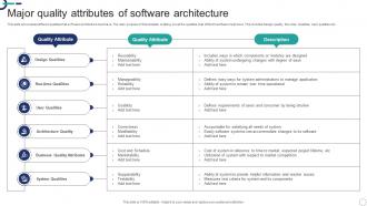 Major Quality Attributes Of Software Architecture