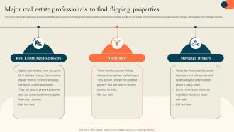 Major Real Estate Professionals To Find Flipping Properties Execution Of Successful House