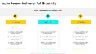 Major Reason Businesses Fail Financially In Powerpoint And Google Slides Cpb