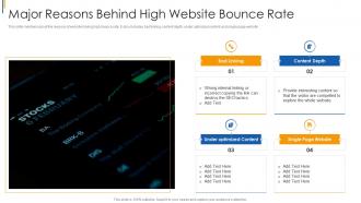 Major Reasons Behind High Website Bounce Rate
