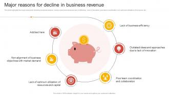 Major Reasons For Decline In Business Comprehensive Guide Of Team Restructuring