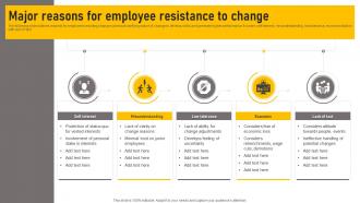 Major Reasons For Employee Resistance To Change