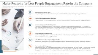 Major reasons for low people strategies to improve people engagement in company