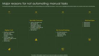 Major Reasons For Not Automating Manual Tasks BPA Tools For Process Improvement And Cost Reduction