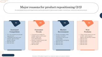 Major Reasons For Product Repositioning Brand Repositioning Strategy To Meet Current Aesthatic Attractive