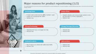 Major Reasons For Product Repositioning Implementing Revitalization Strategy For Improving