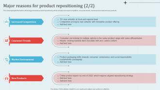 Major Reasons For Product Repositioning Implementing Revitalization Strategy For Improving Impressive Adaptable