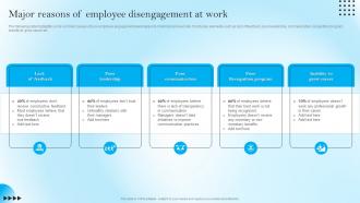 Major Reasons Of Employee Disengagement At Work Strategic Staff Engagement Action Plan