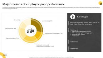 Major Reasons Of Employee Poor Performance Effective Employee Performance Management Framework
