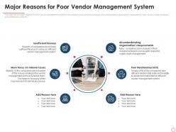 Major reasons system vendor management strategies increase procurement efficiency