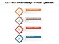Major reasons why employee rewards system fails