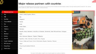 Major Release Partners With Countries Online Streaming Service Company Profile CP SS V