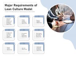 Major requirements of lean culture model