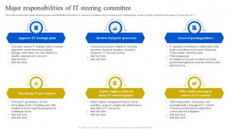 Major Responsibilities Of It Steering Committee Definitive Guide To Manage Strategy SS V