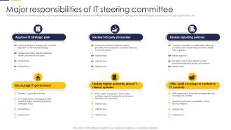 Major Responsibilities Of It Steering Committee Guide To Build It Strategy Plan For Organizational Growth