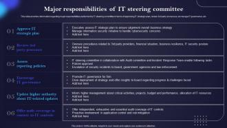 Major Responsibilities Of It Steering Committee It Cost Optimization And Management Strategy SS