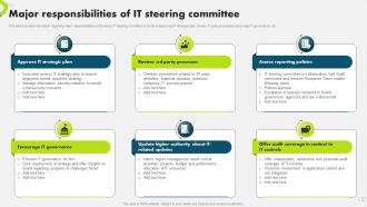 Major Responsibilities Of It Steering Committee Strategic Plan To Secure It Infrastructure Strategy SS V