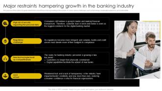 Major Restraints Hampering Growth In The Banking Digital Banking Business Plan BP SS