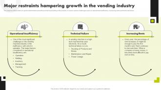 Major Restraints Hampering Growth Industry Analysis And Market Trends Of Vending Business