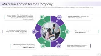 Major Risk Factors For The Company It Company Report Sample