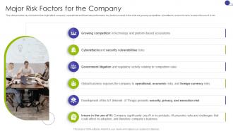 Major Risk Factors For The Company Key Business Details Of A Technology Company